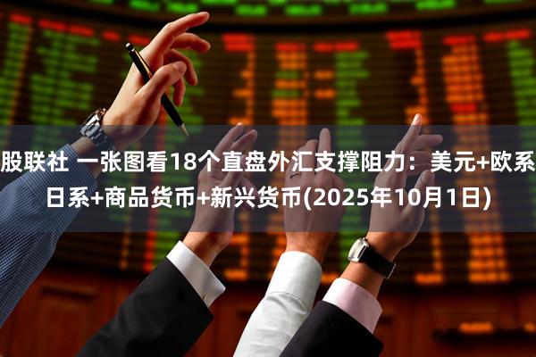 股联社 一张图看18个直盘外汇支撑阻力：美元+欧系日系+商品货币+新兴货币(2025年10月1日)